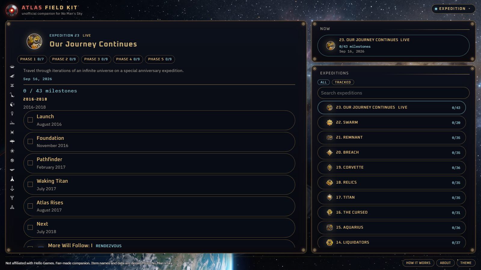 Atlas Field Kit expeditions screen, open on the current season and its milestones